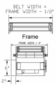 Center Drive Frame
